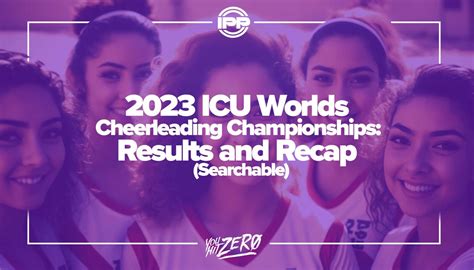 icu world cheerleading championships|2023 ICU Worlds Cheerleading Championships: Results and .